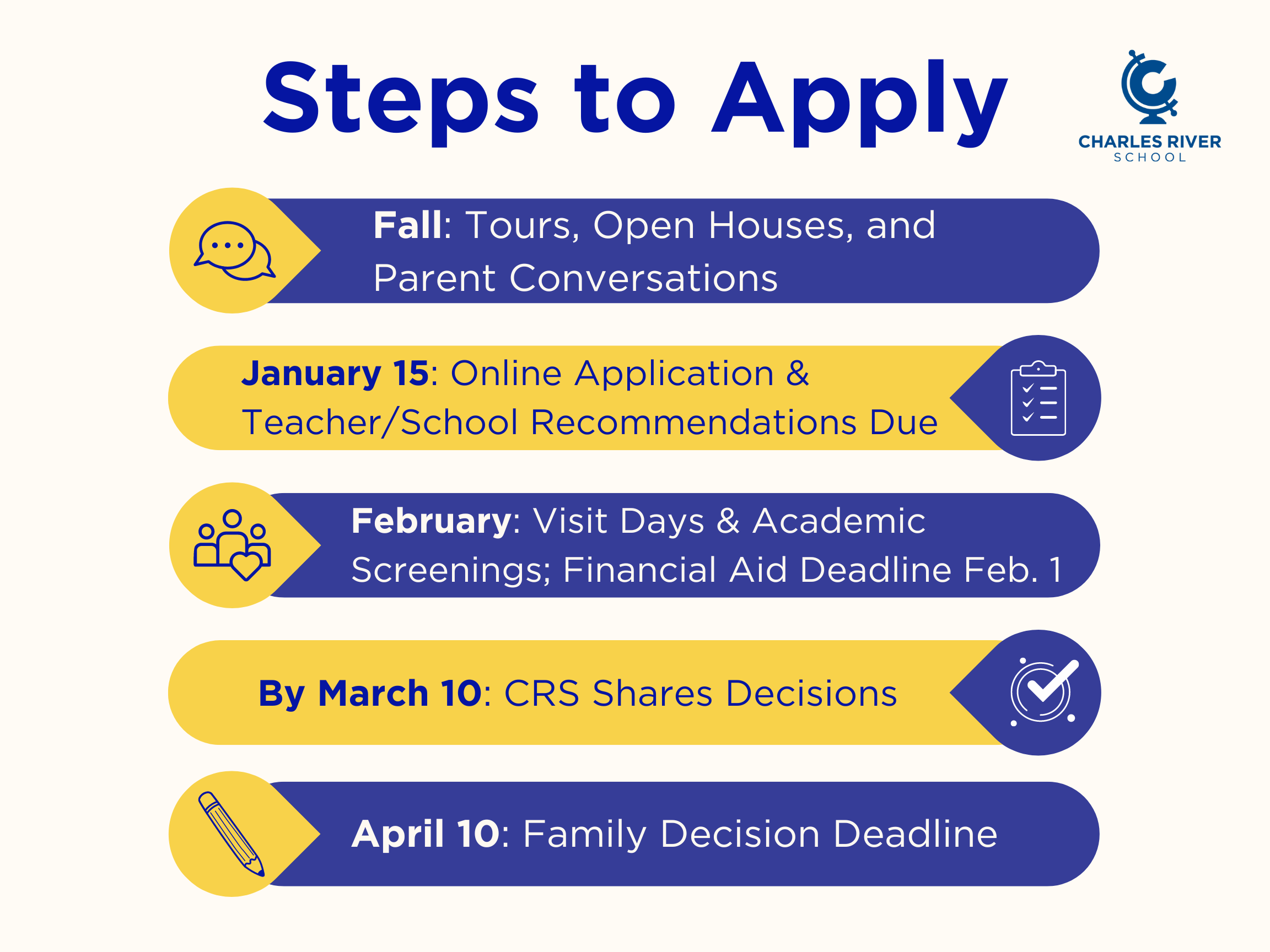 Applying to CRS - Charles River School